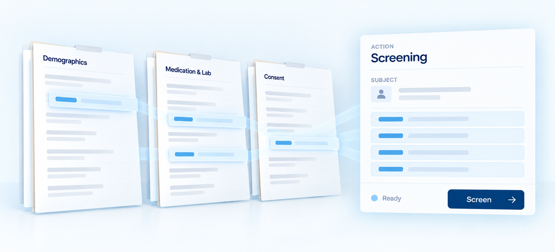 Focused View concept illustration: selected questions from Demographics, Medication & Lab, and Consent gathered into a Screening action.